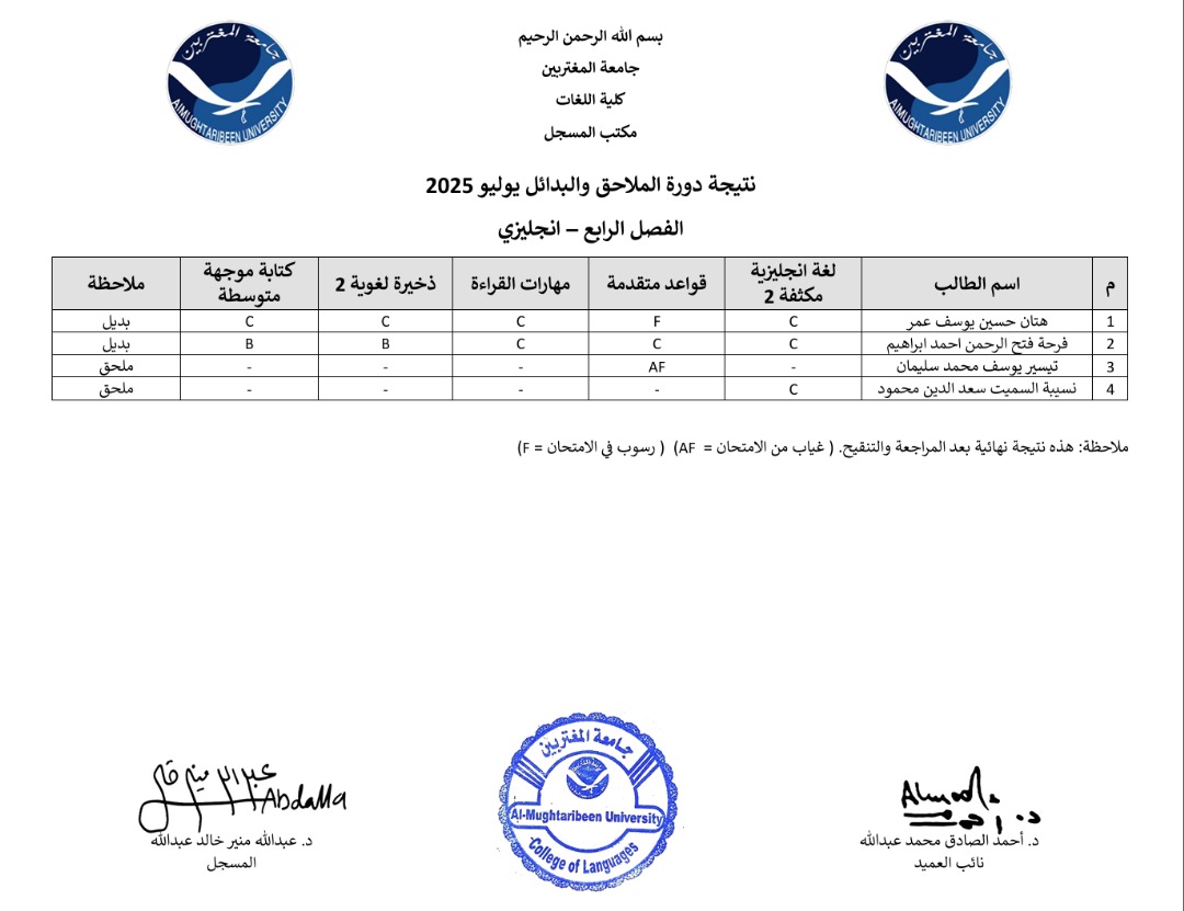 صورة النتيجة 3